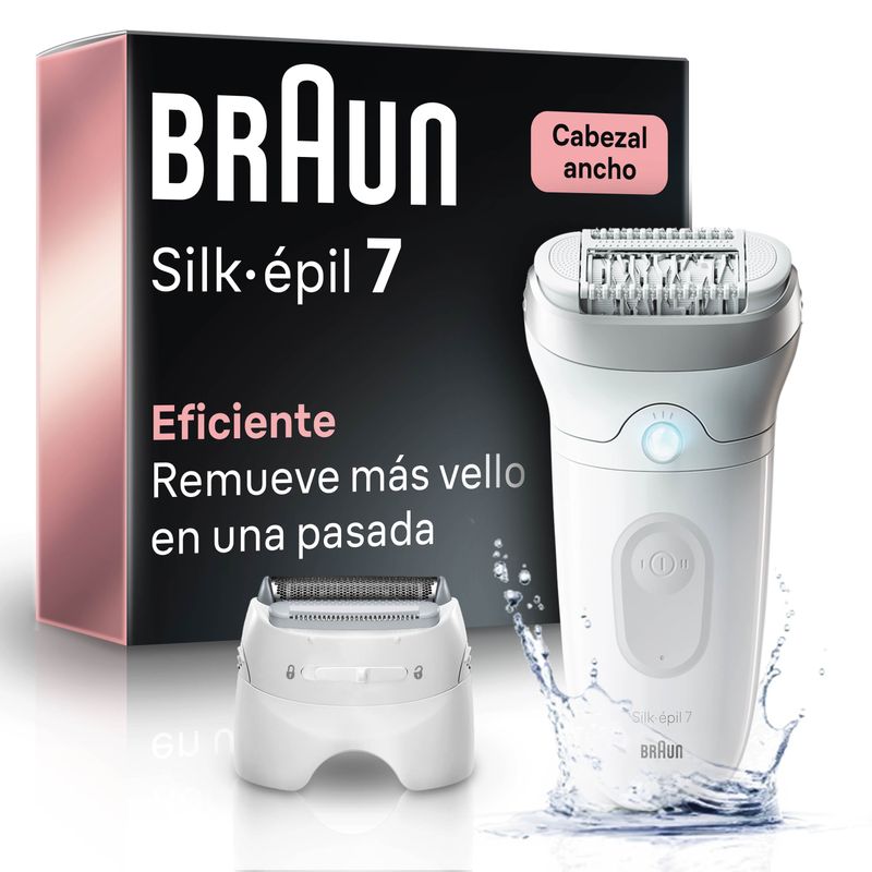 Braun_SE_7_SUMMARY_JUN-2024-02.jpg