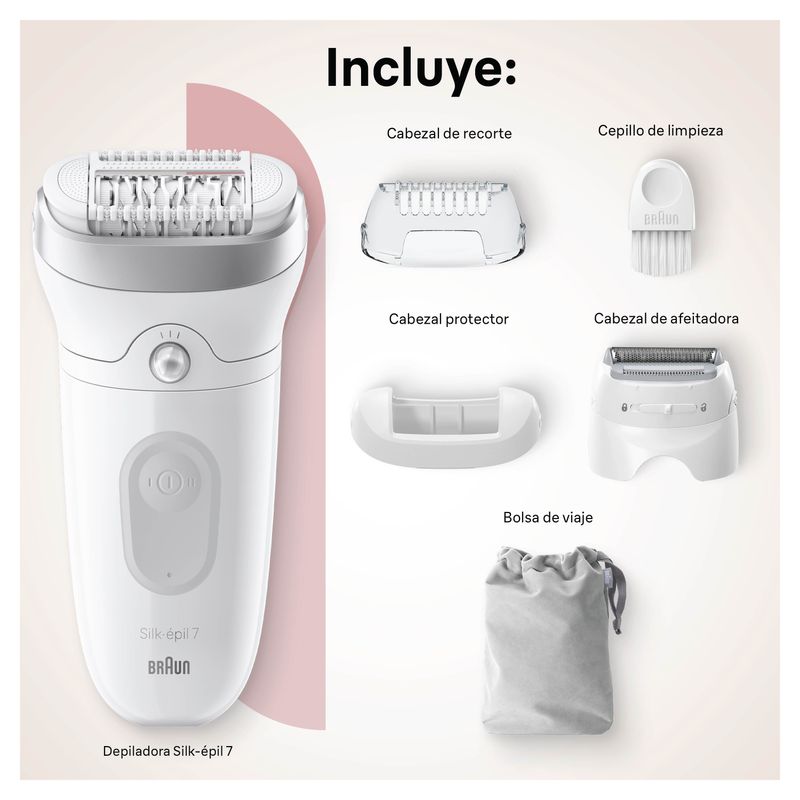 Braun_SE_7_SUMMARY_JUN-2024-04.jpg