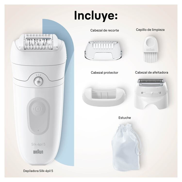 Braun_SE_5_SUMMARY_JUN 2024-04.jpg