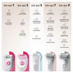 Braun_SE_5_SUMMARY_JUN 2024-10.jpg